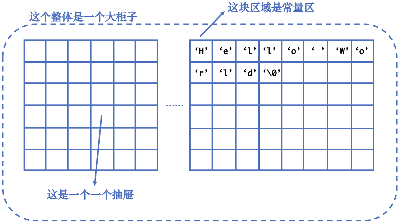 截屏2023-02-24 15.50.21